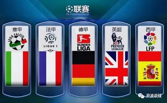 中段赛季反